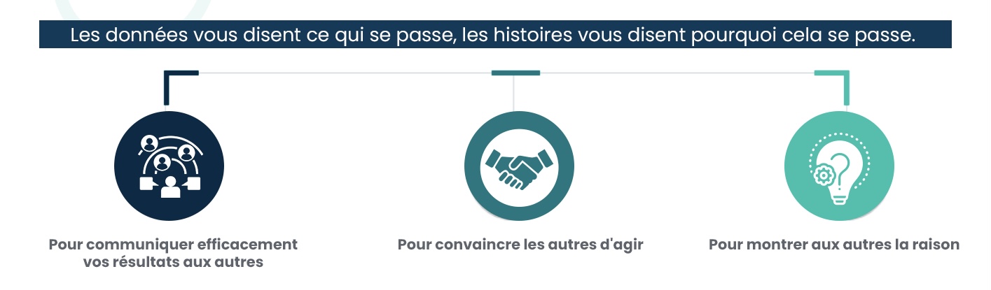 DefStory